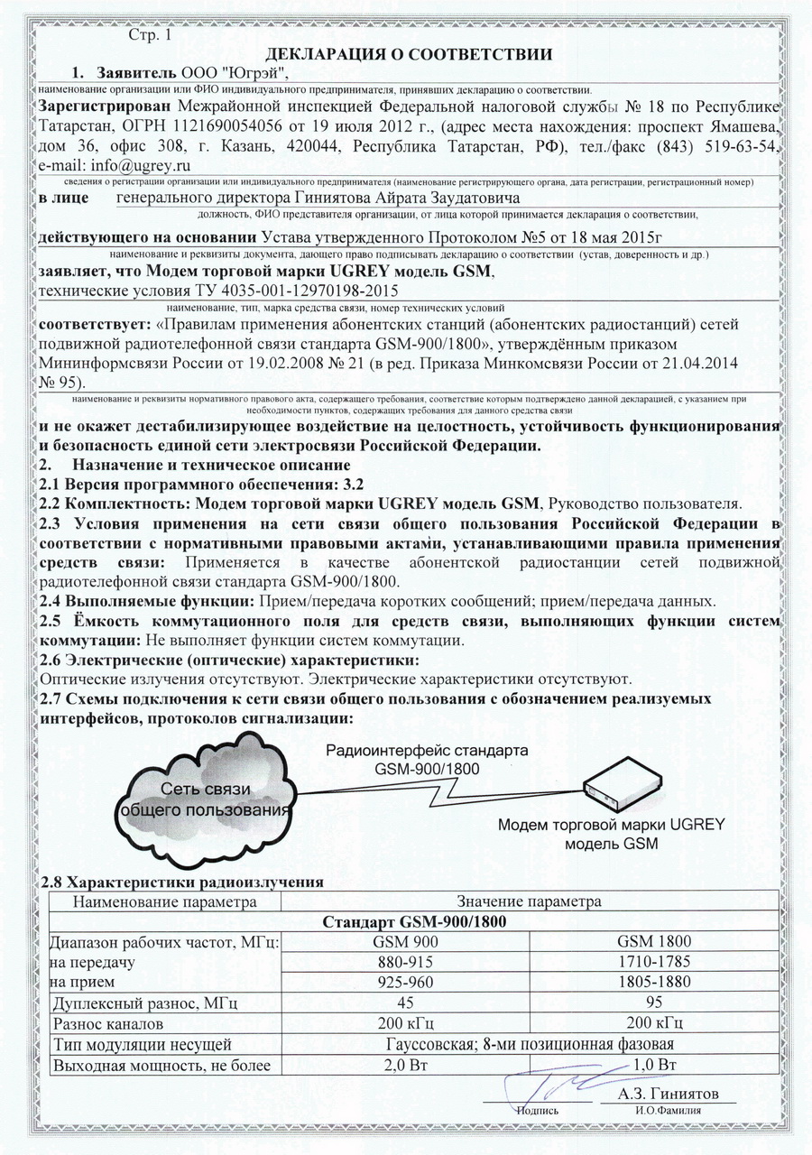 Декларация GSM-связи